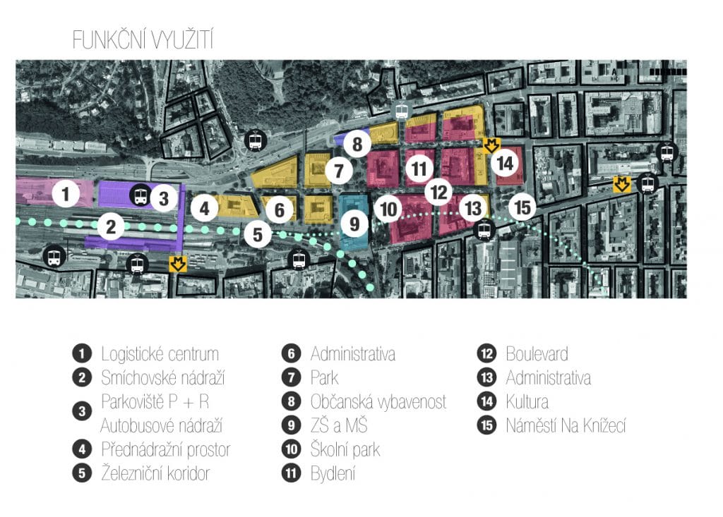 Smíchov City, vizualizace | Zdroj: Sekyra Group